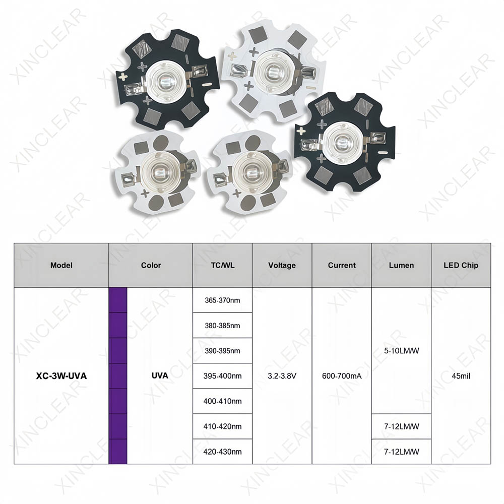 3W UVA LED Çipleri UVA 370nm 3 - Jewelry Making Board incelemesi ve fiyatı
