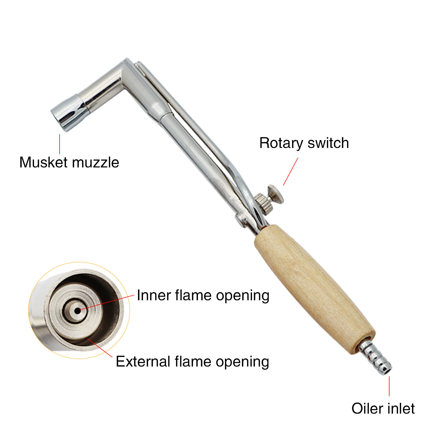 Lehimleme Enjektör Meşalesi Ka - Jewelry Making Torch incelemesi ve fiyatı